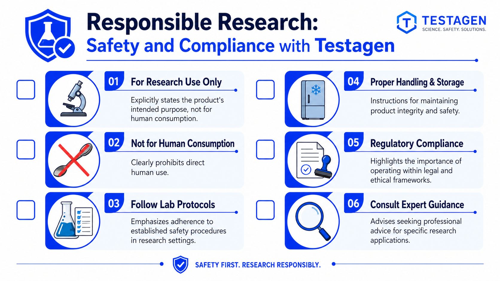 An infographic by Testagen outlining six essential guidelines for maintaining safety and compliance in laboratory research environments.