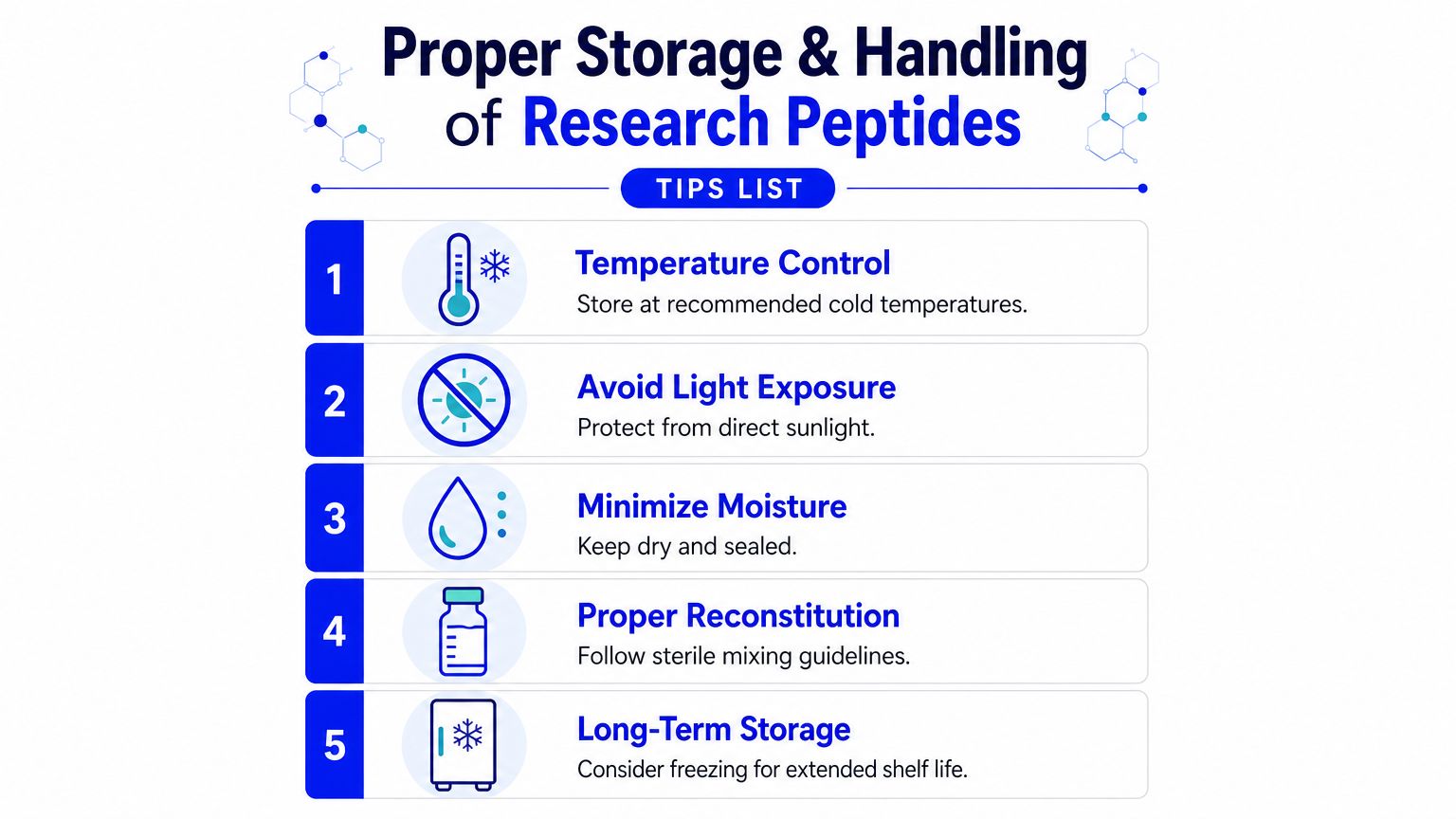 An infographic showing five tips for the proper storage and handling of research peptides.
