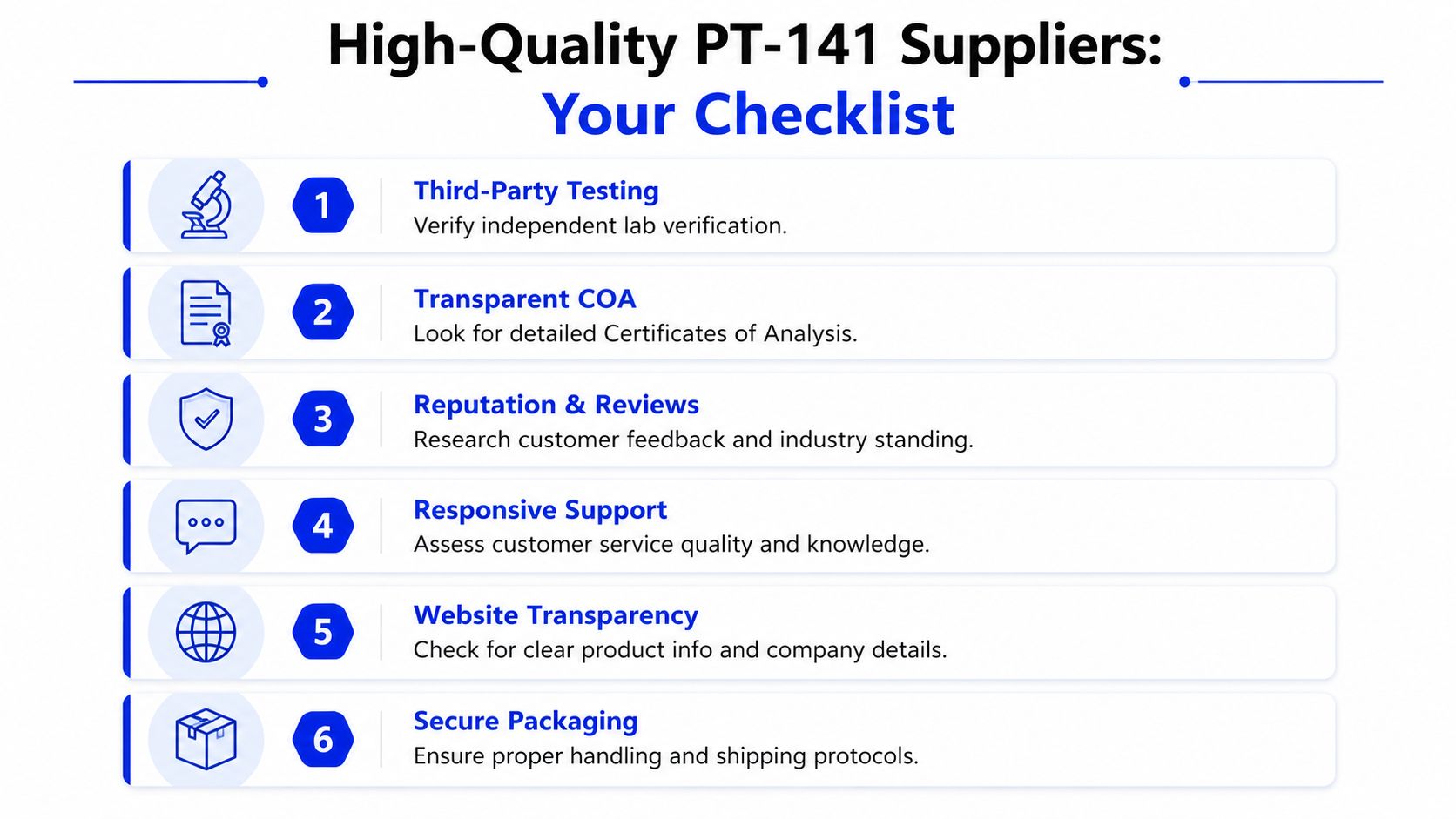 A checklist infographic titled High-Quality PT-141 Suppliers detailing six essential criteria for choosing a reliable vendor.