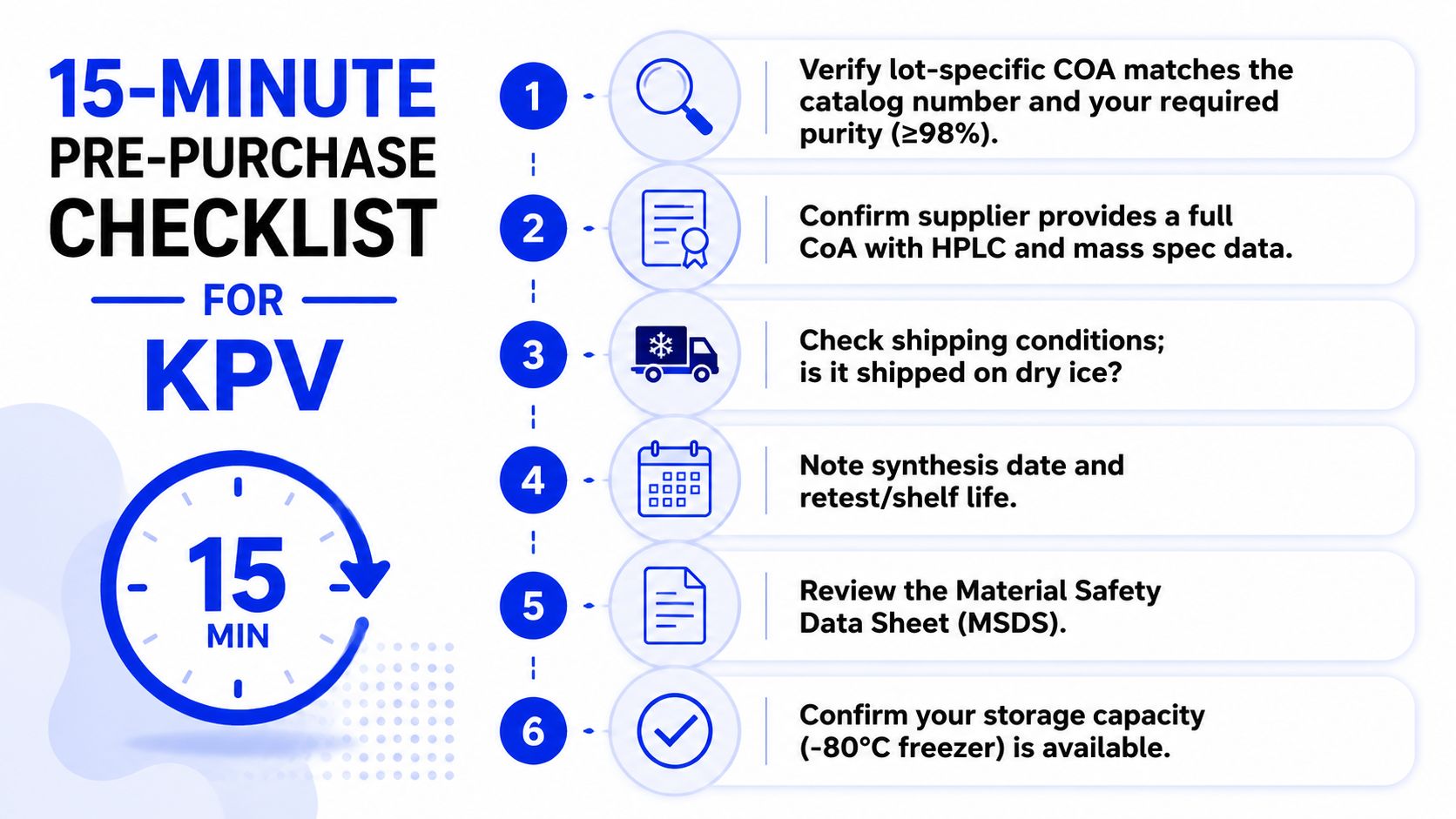 A 15-minute pre-purchase checklist infographic outlining six essential steps for safely buying KPV peptide.