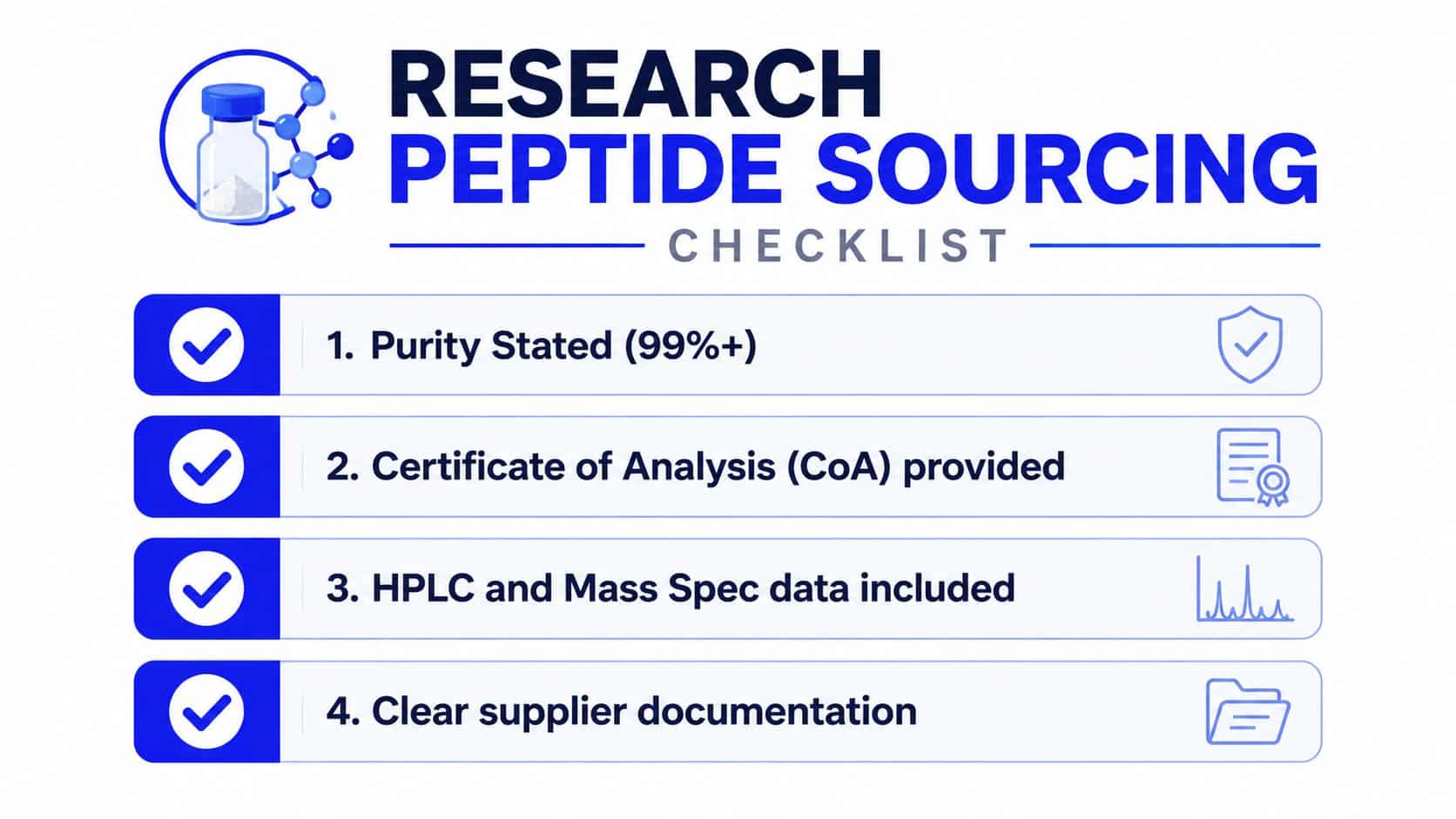 A checklist for sourcing research peptides, highlighting purity, certifications, laboratory test data, and supplier documentation.