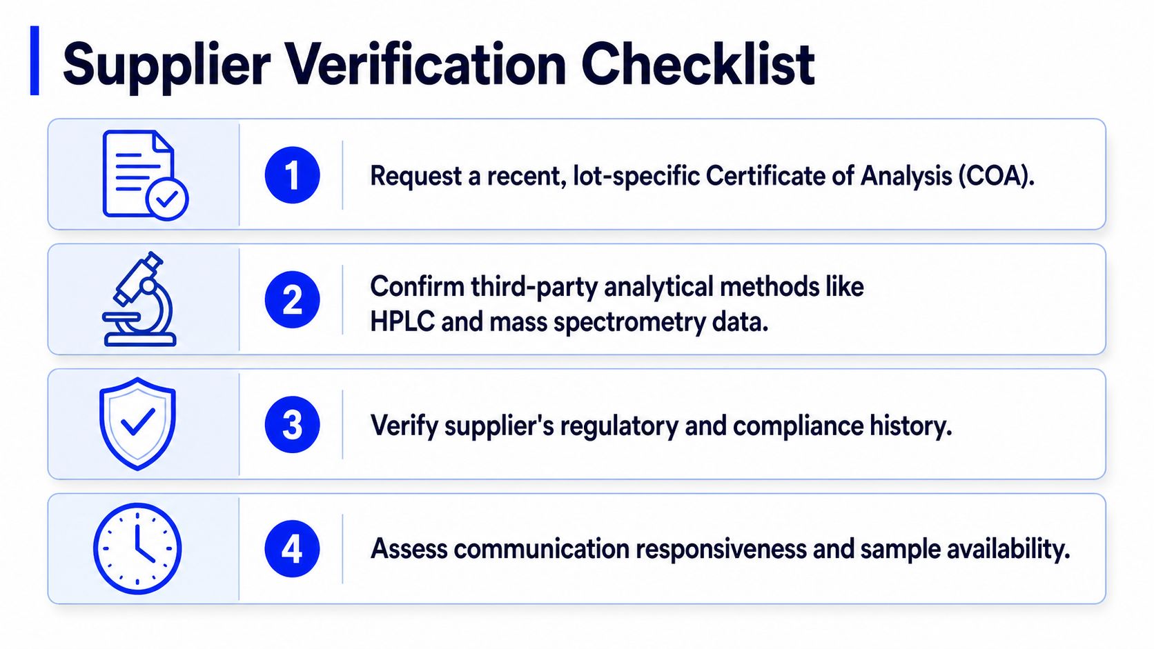 A four-step supplier verification checklist graphic outlining key steps for vetting professional business suppliers and vendors.
