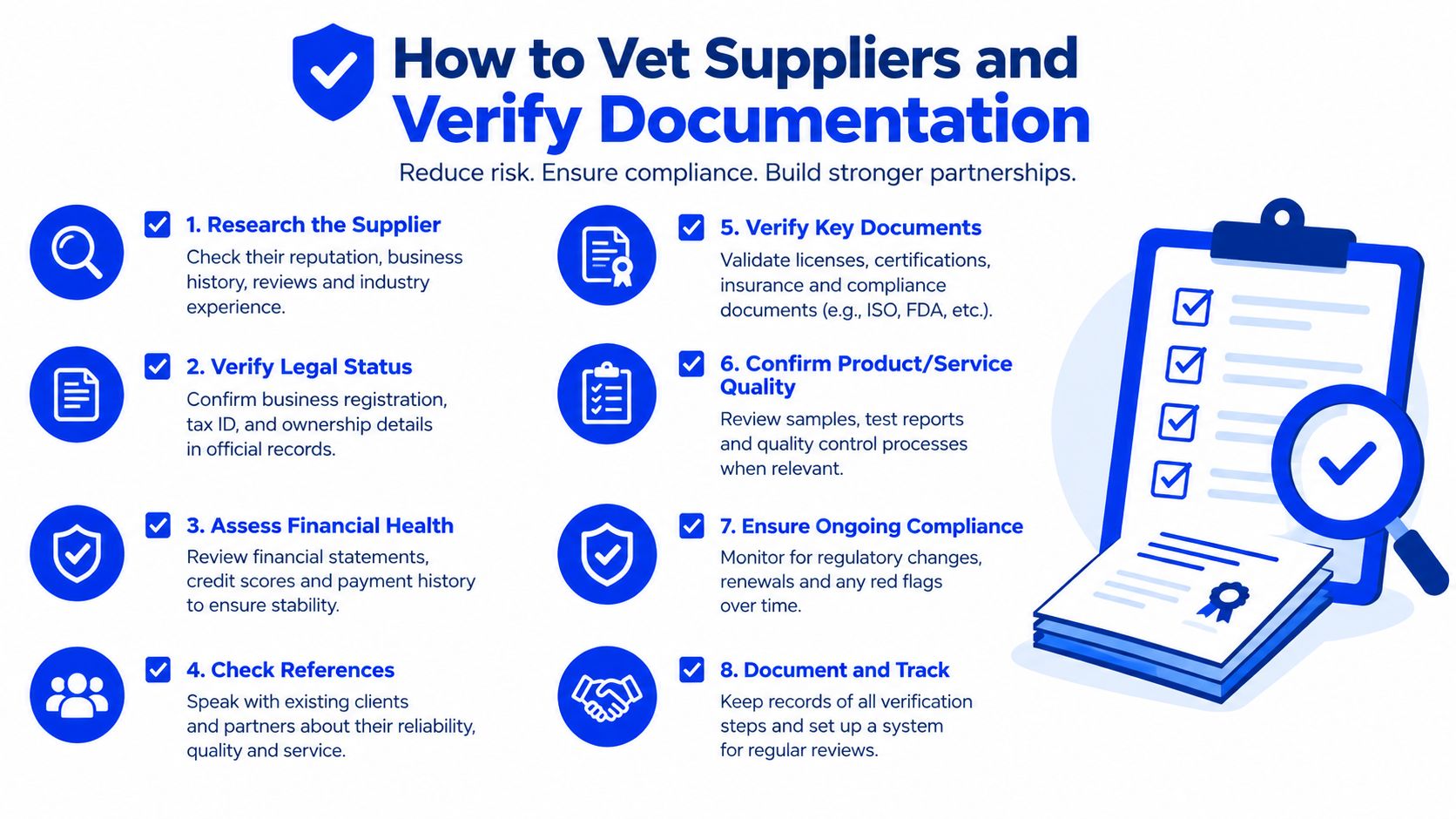 A checklist infographic illustrating eight key steps for vetting suppliers and verifying their business documentation for compliance.