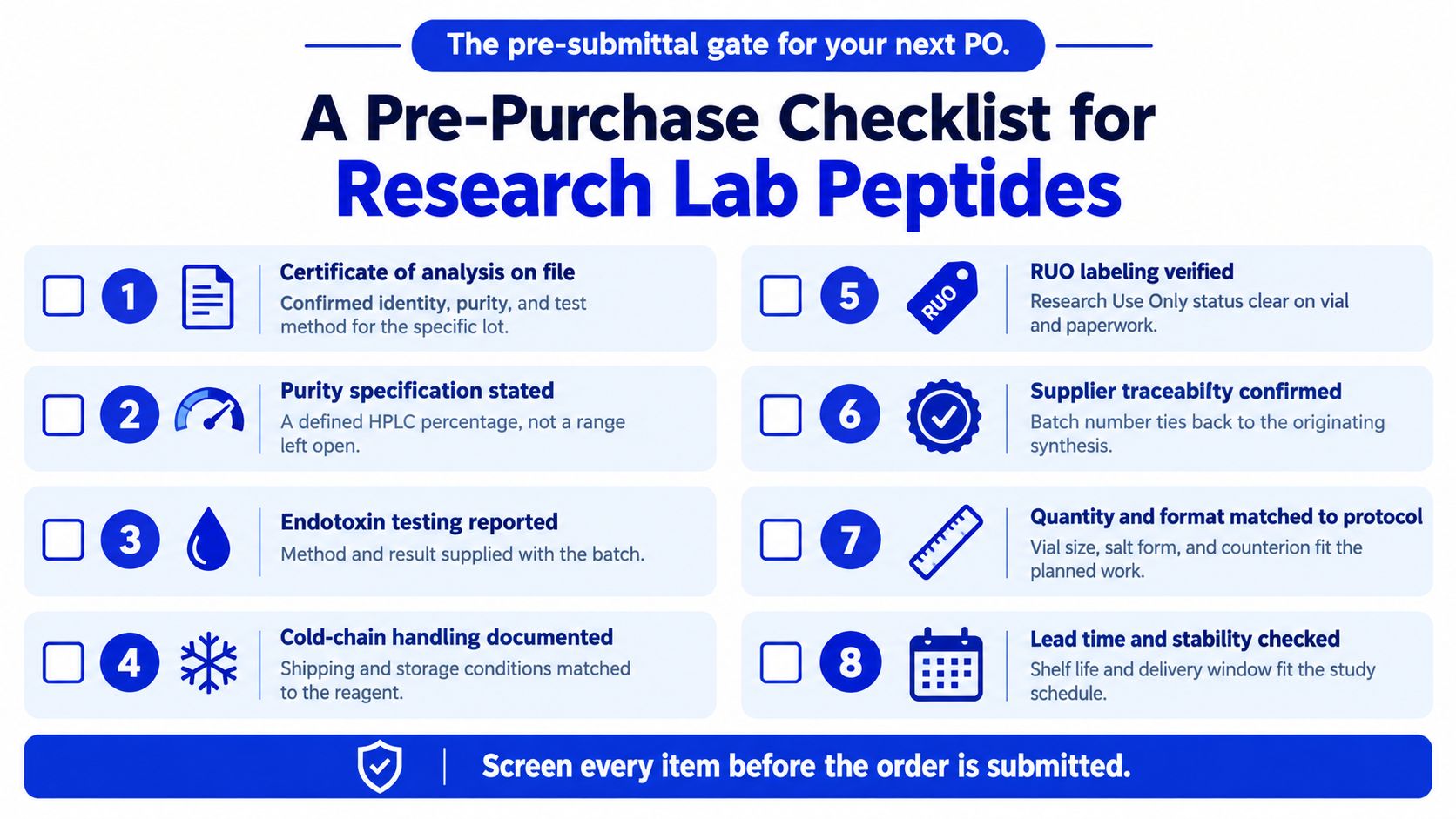 A pre-purchase checklist for research lab peptides with eight essential verification steps for ordering lab supplies.
